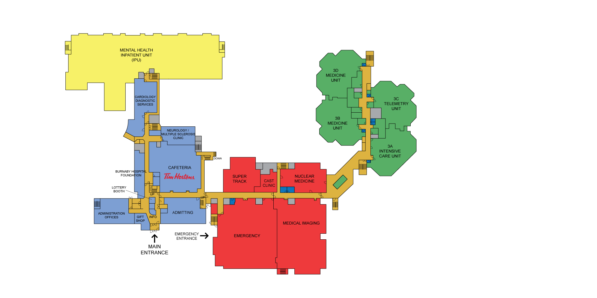 Burnaby Hospital Ct Scan ambletips